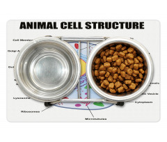 Animal Cell Study Pet Mat