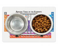 Periodic Table Elements Pet Mat