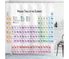 Chemistry Primary Table Shower Curtain