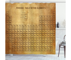 Vintage Chemistry Table Shower Curtain