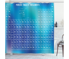Chemistry Element Table Shower Curtain