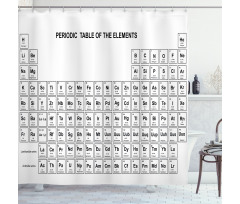 Element Table Chemisty Shower Curtain