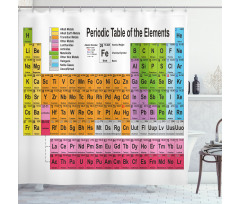 Chemistry Lovers Shower Curtain