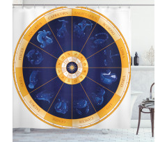 Birth Chart Horoscope Shower Curtain