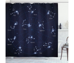 Horoscope Chart Shower Curtain