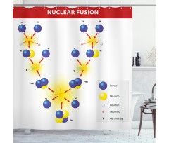 Öğretici Duş Perdesi Atom Desenli