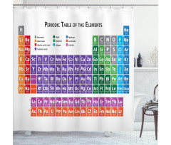 Periodic Table Elements Shower Curtain