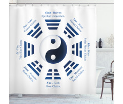 Trigrams I-Ching Names Shower Curtain