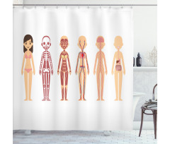 Female Body Anatomy Chart Shower Curtain