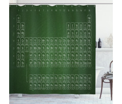 Periodic Table Shower Curtain