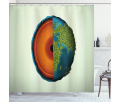 Composition of the Earth Shower Curtain