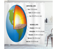 Earth Core and Shell Design Shower Curtain