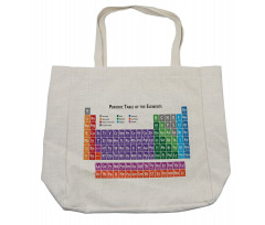 Periodic Table Elements Shopping Bag