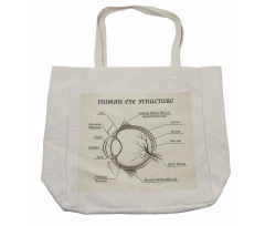 Structure of the Human Eye Shopping Bag