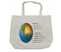 Earth Core and Shell Design Shopping Bag