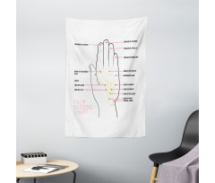 Palm Reading Chart Design Tapestry