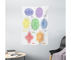 Colorful Chakra Tapestry