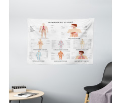 Different Bodies Wide Tapestry