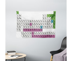 Colorful Science Wide Tapestry