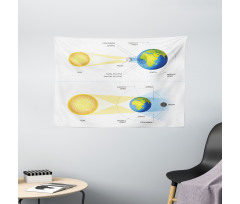 Sonar Eclipse Sun Wide Tapestry