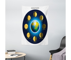 Phases of Moon Tapestry