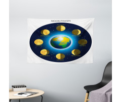Phases of Moon Wide Tapestry