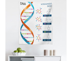 Öğretici Mikrofiber Duvar Halısı Turuncu Mavi DNA