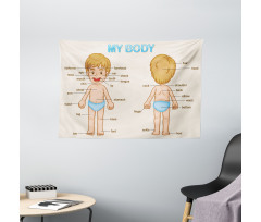 Parts of the Body Wide Tapestry