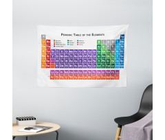 Periodic Table Elements Wide Tapestry