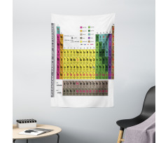 Chemistry Educational Tapestry