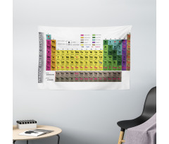 Chemistry Educational Wide Tapestry