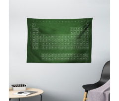 Periodic Table Wide Tapestry