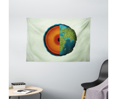 Composition of the Earth Wide Tapestry