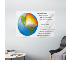 Earth Core and Shell Design Wide Tapestry