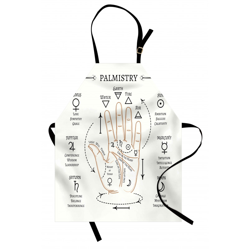 Open Hand Reading Signs Apron