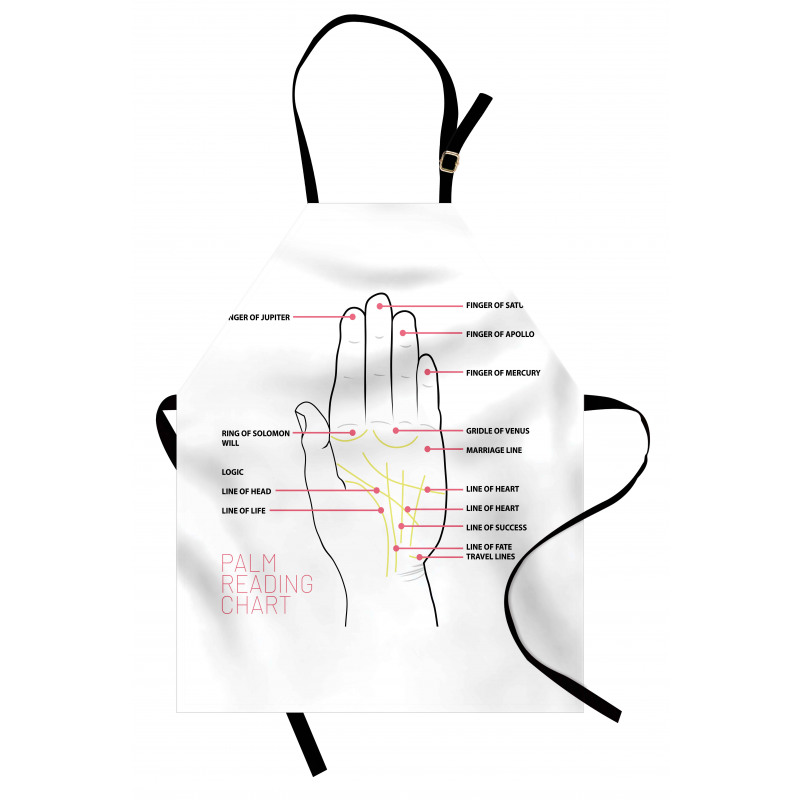 Palm Reading Chart Design Apron