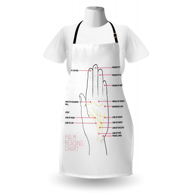 Palm Reading Chart Design Apron