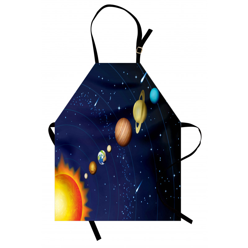 Solar System with Sun Apron