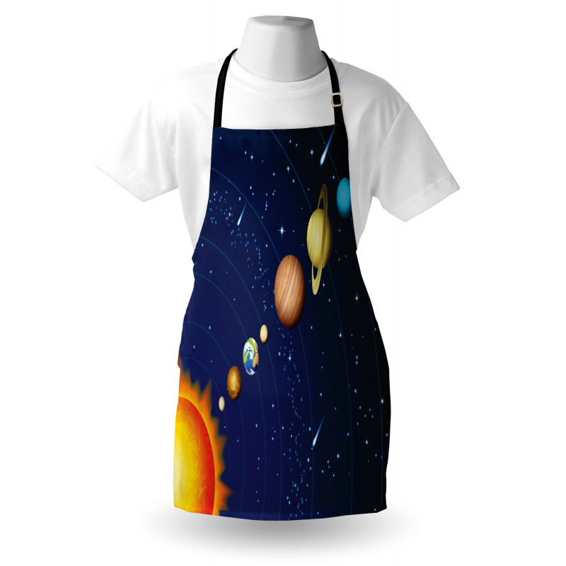 Solar System with Sun Apron