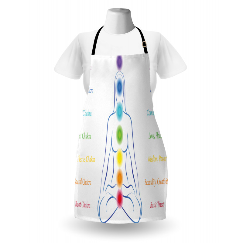 7 Main Chakra Meanings Apron