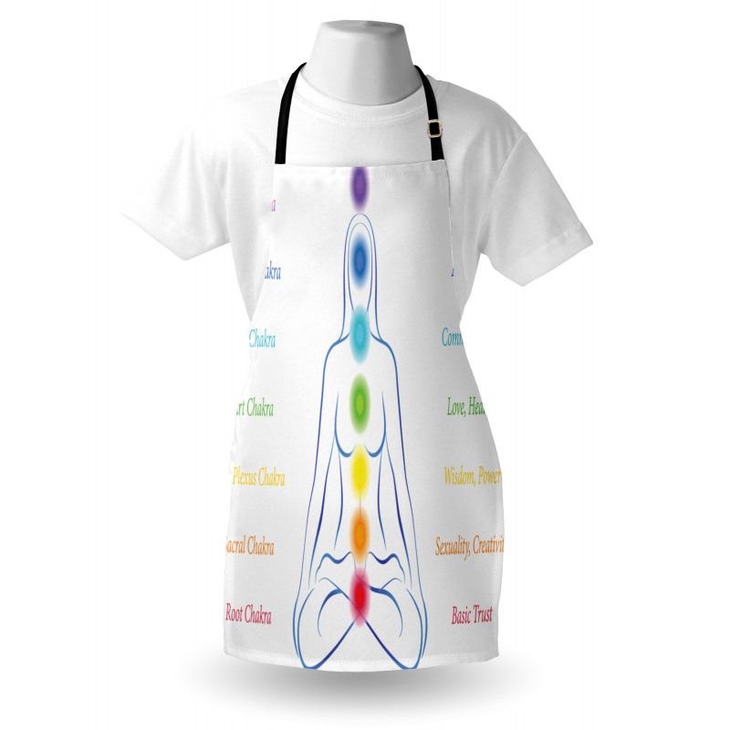 7 Main Chakra Meanings Apron