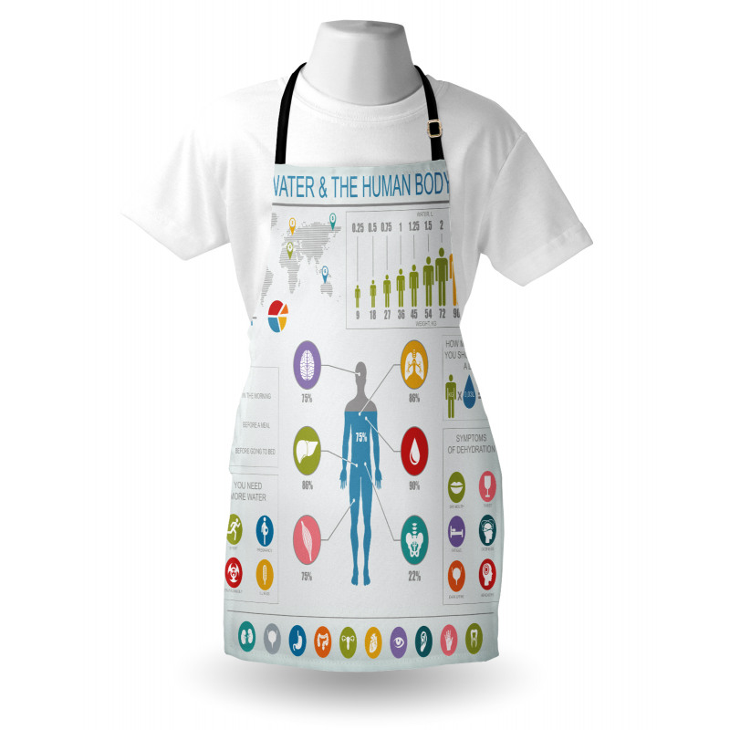 Water and Human Body Info Apron