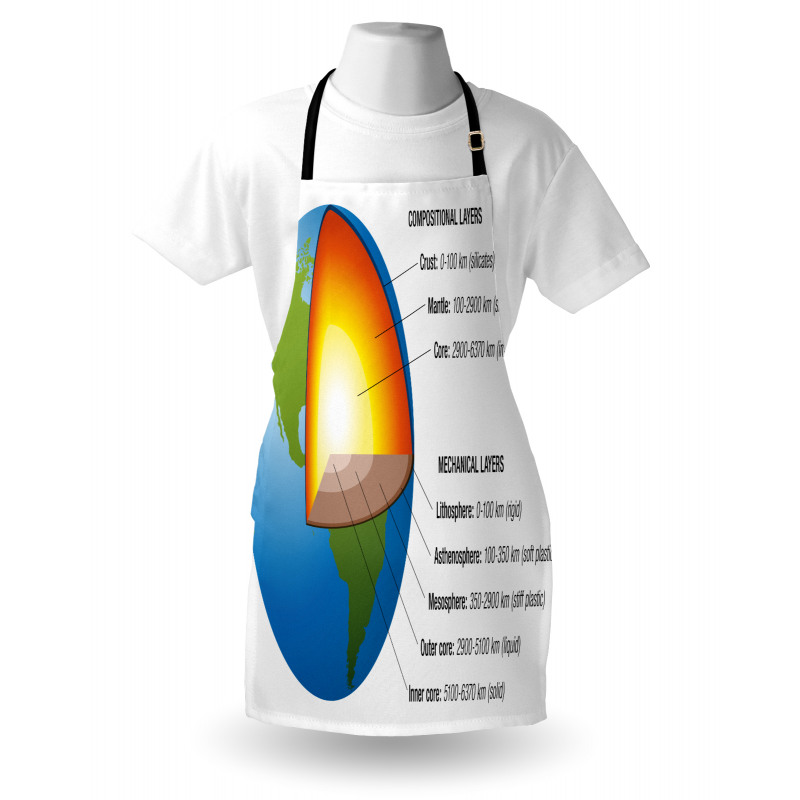 Earth Core and Shell Design Apron