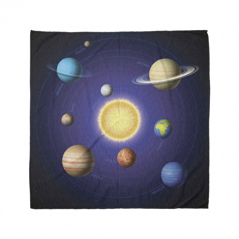 Solar System with Planets Bandana