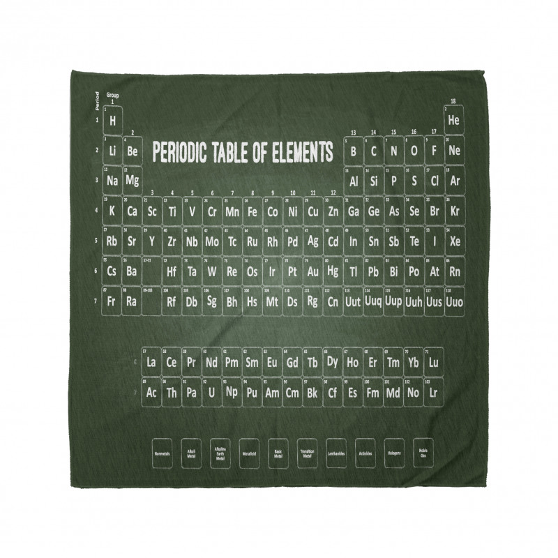 Science Elements Bandana