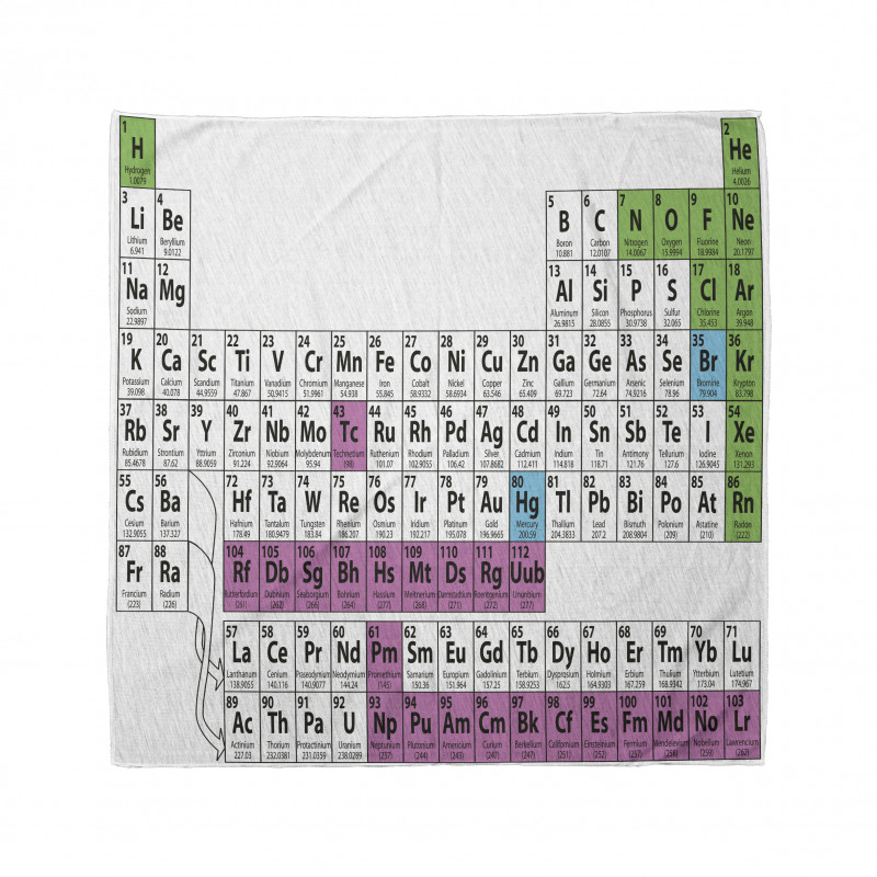 Colorful Science Bandana