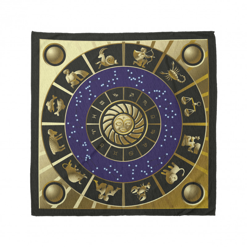 Astroloji Bandana Burçlar Haritası