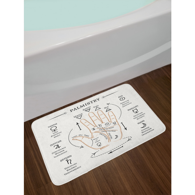 Open Hand Reading Signs Bath Mat