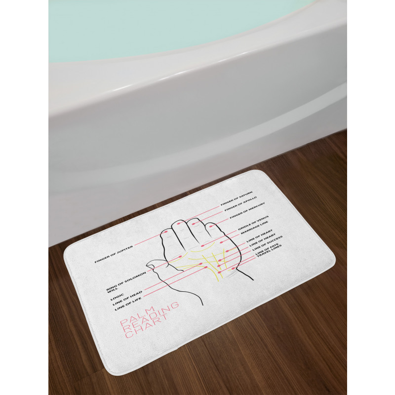 Palm Reading Chart Design Bath Mat