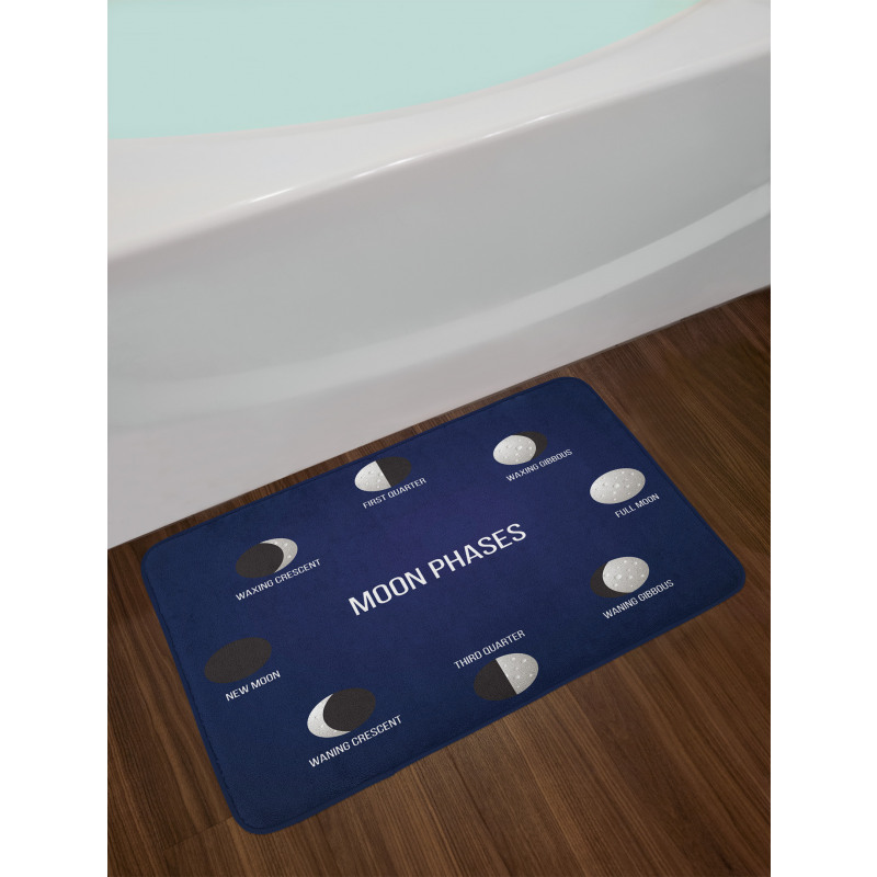 Crescent Phase Astronomy Bath Mat